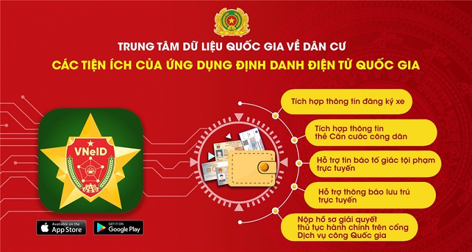 Những lợi ích khi cài đặt, kích hoạt tài khoản định danh điện tử VNEID
